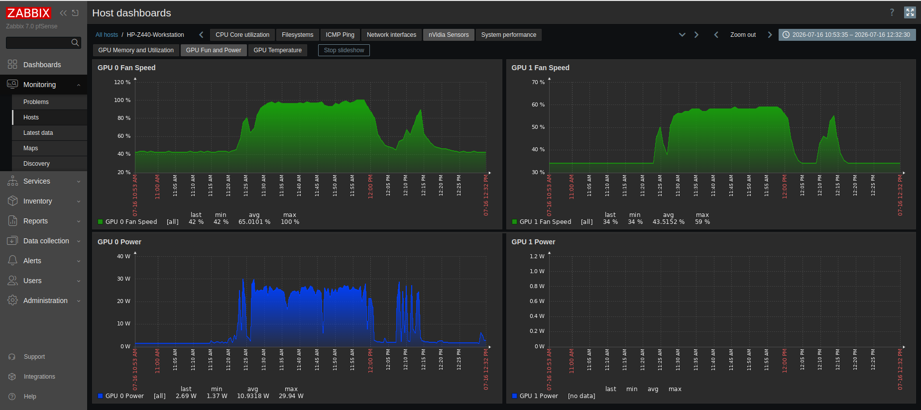 GPU-fun-and-power