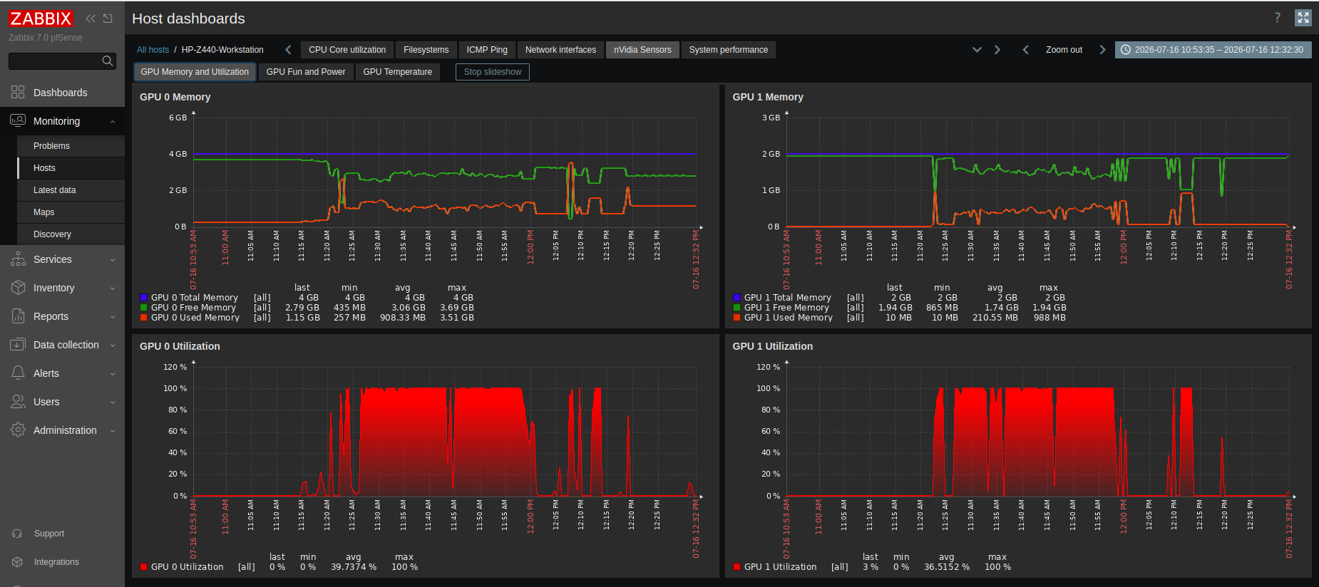 GPU-memory-and-utilization