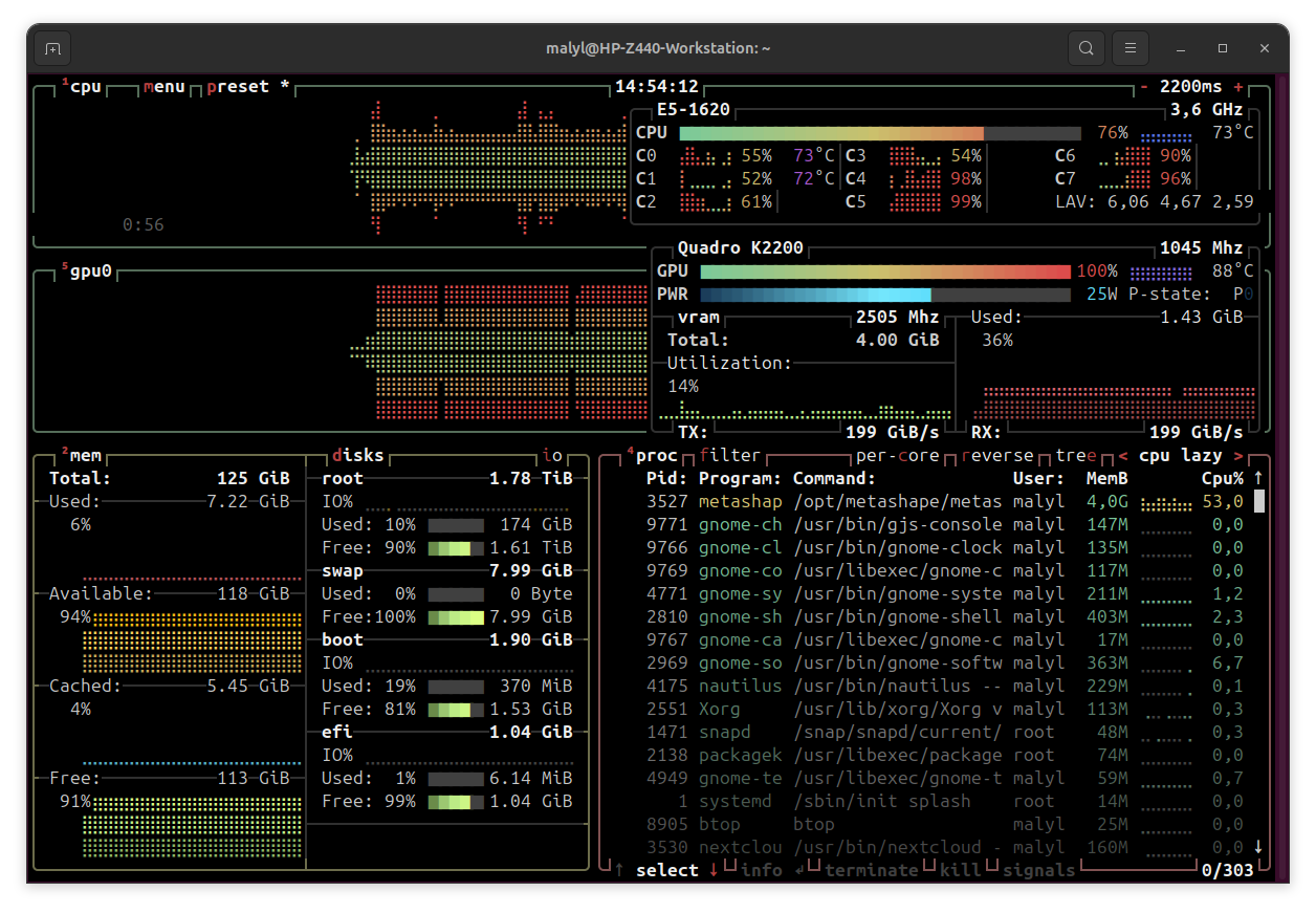btop