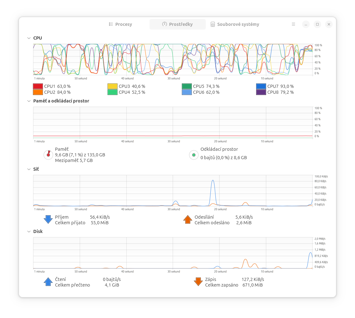gnome-monitor